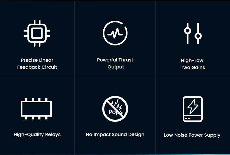 Apos Audio SMSL Headphone Amp SMSL SH-8s High Resolution Headphone Amplifier (Apos Certified)