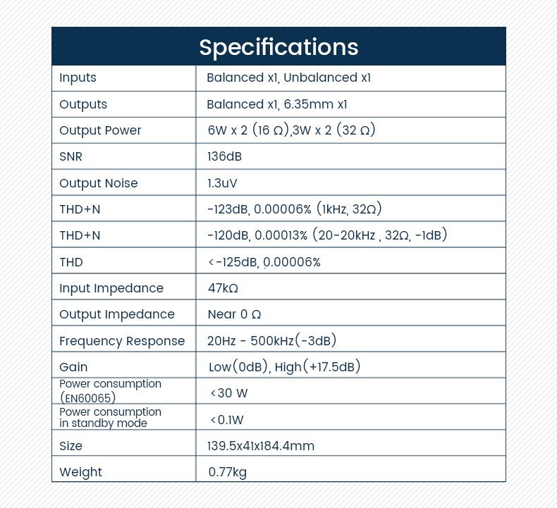 Apos Audio SMSL Headphone Amp SMSL SH-8s High Resolution Headphone Amplifier (Apos Certified)