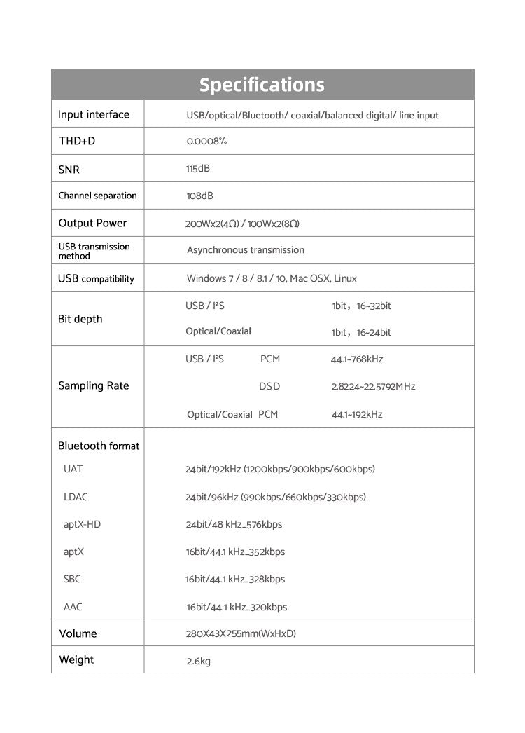 Apos Audio SMSL Headphone Amp SMSL VMV A2 High Resolution 200Wx2 Power Amplifier