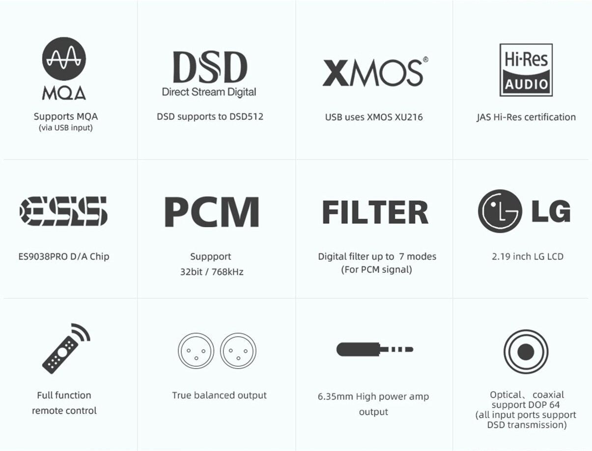 Apos Audio SMSL Headphone DAC/Amp SMSL M500 V2 MQA DAC/Amp (Apos Certified)