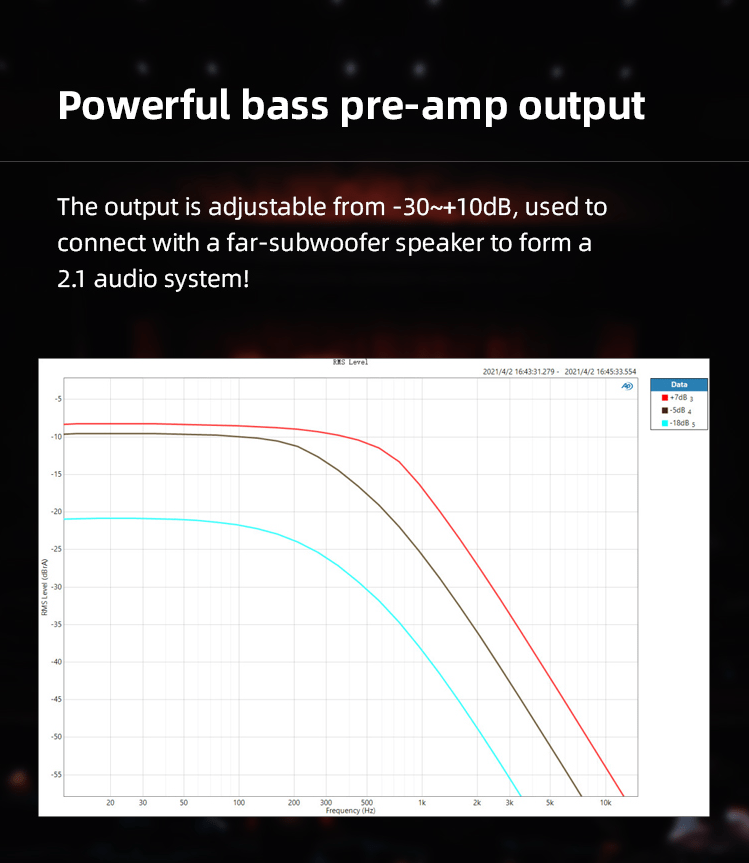 Apos Audio SMSL Preamplifier SMSL SA400 High Resolution Power Amplifier