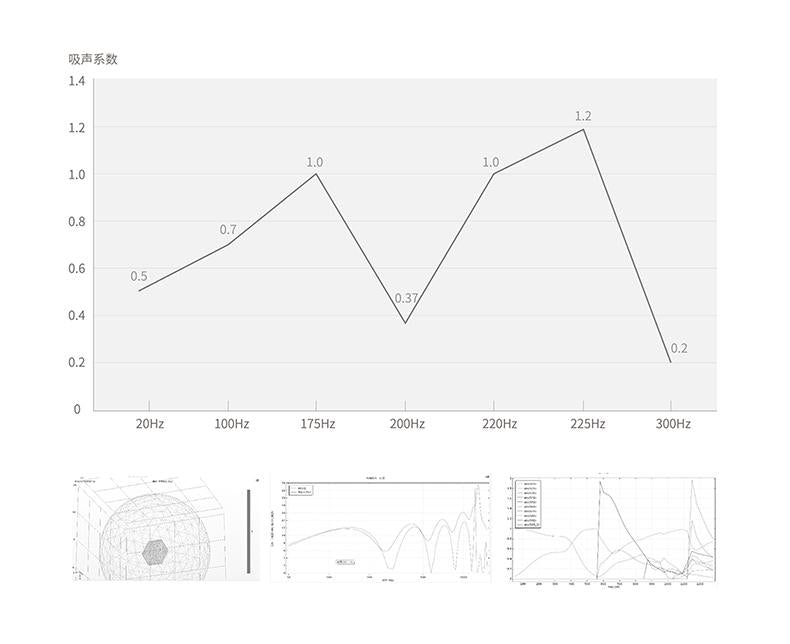 Apos Audio Tanchjim Earphone / In-Ear Monitor (IEM) Tanchjim Prism