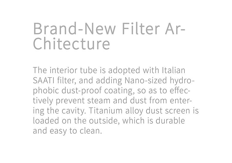 Apos Audio Tanchjim Earphone / In-Ear Monitor (IEM) Tanchjim Prism