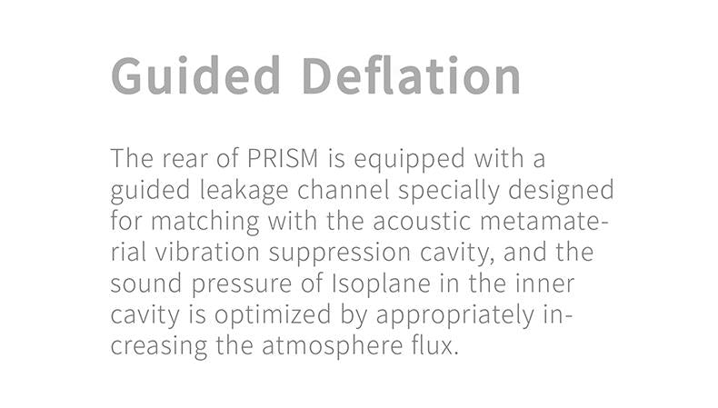 Apos Audio Tanchjim Earphone / In-Ear Monitor (IEM) Tanchjim Prism