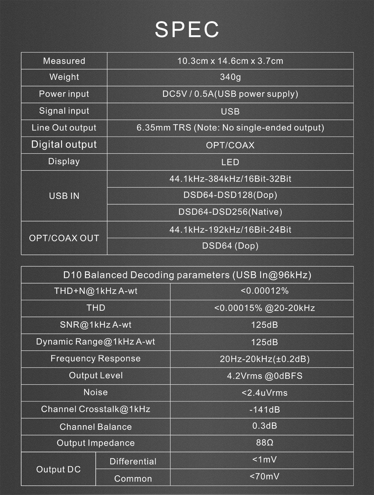 Apos Audio TOPPING DAC (Digital-to-Analog Converter) TOPPING D10 Balanced Desktop DAC