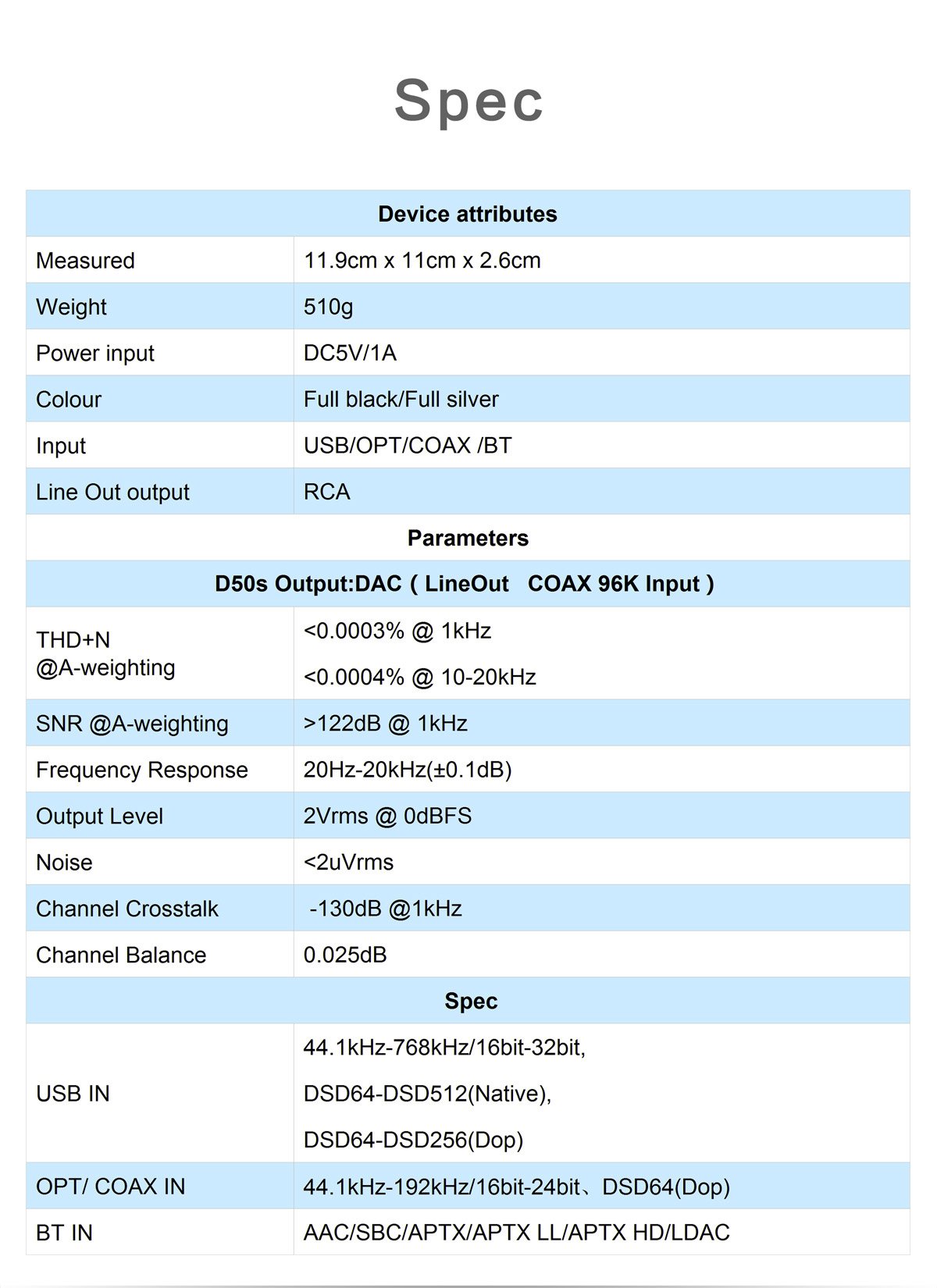 Apos Audio TOPPING DAC (Digital-to-Analog Converter) TOPPING D50s DAC (Digital-to-Analog Converter)