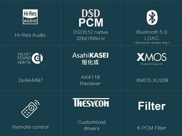 TOPPING D70 DAC (Digital-to-Analog Converter) – Apos