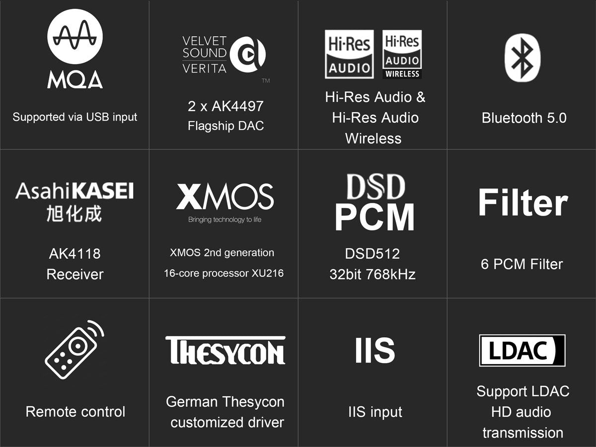 Apos Audio TOPPING DAC (Digital-to-Analog Converter) TOPPING D70s MQA DAC (Apos Certified)