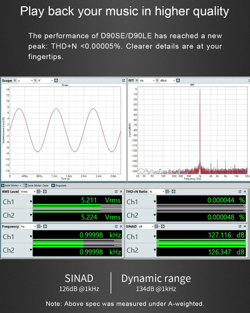 Apos Audio TOPPING DAC (Digital-to-Analog Converter) TOPPING D90SE DAC (Digital-to-Analog Converter)