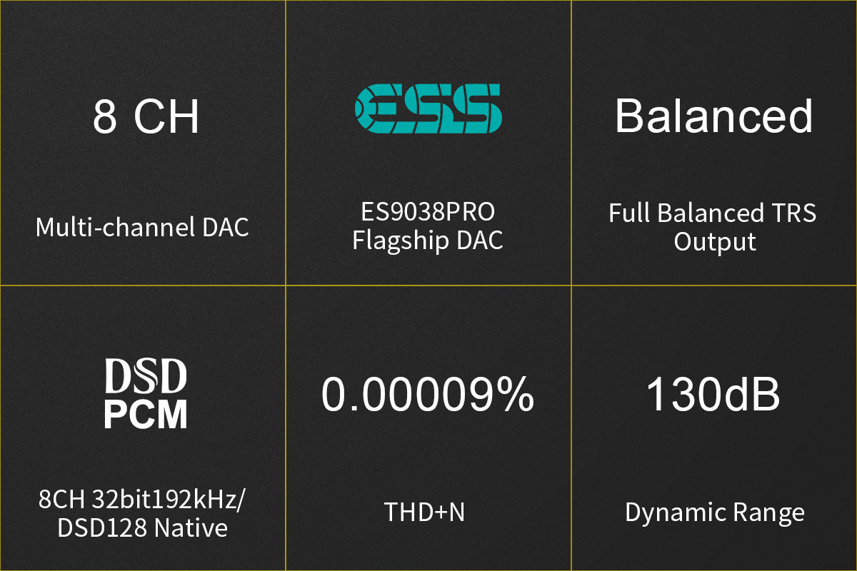 Apos Audio TOPPING DAC (Digital-to-Analog Converter) TOPPING DM7 8 Channel DAC