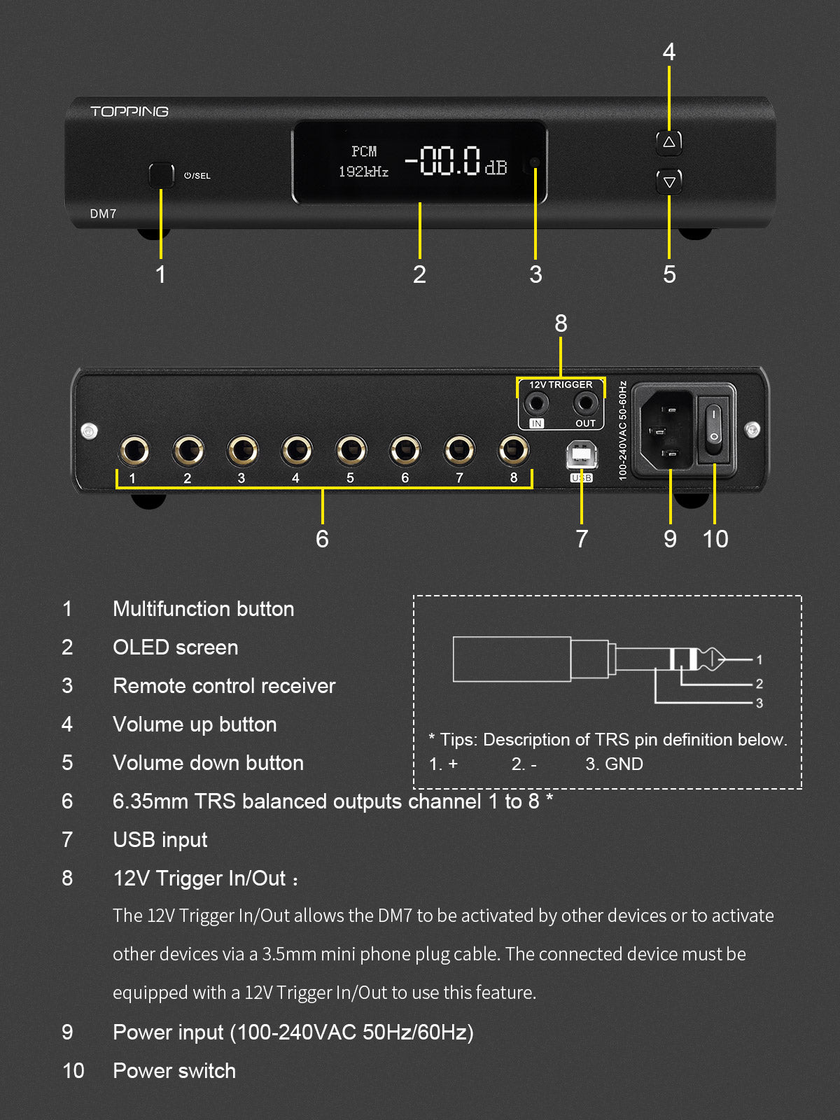 Apos Audio TOPPING DAC (Digital-to-Analog Converter) TOPPING DM7 8 Channel DAC