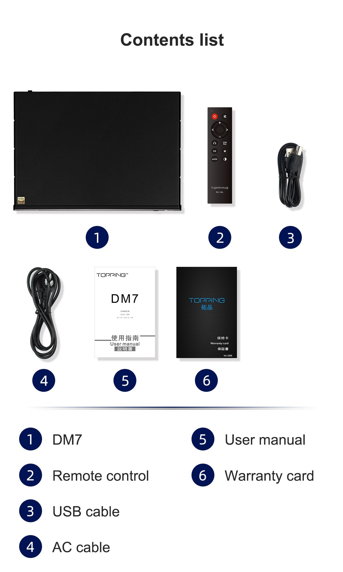 Apos Audio TOPPING DAC (Digital-to-Analog Converter) TOPPING DM7 8 Channel DAC