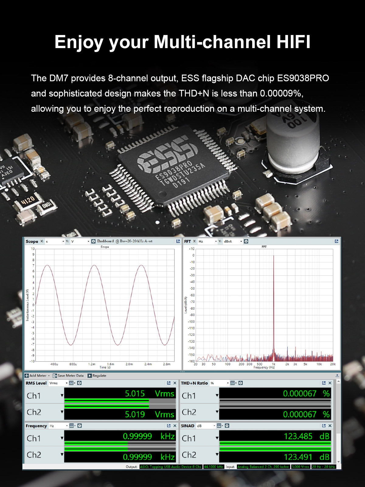 Apos Audio TOPPING DAC (Digital-to-Analog Converter) TOPPING DM7 8 Channel DAC