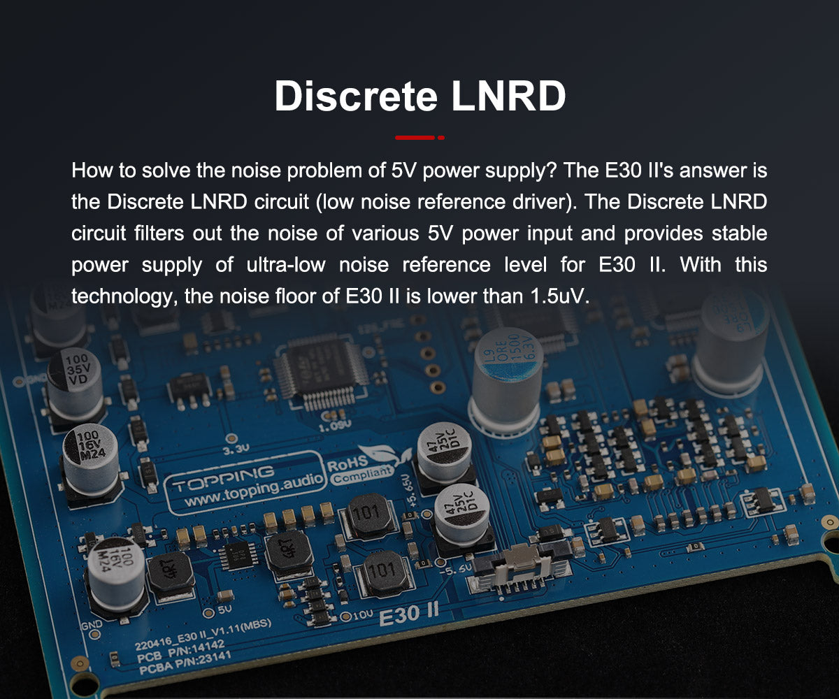 Apos Audio TOPPING DAC (Digital-to-Analog Converter) TOPPING E30 II DAC (Apos Certified)