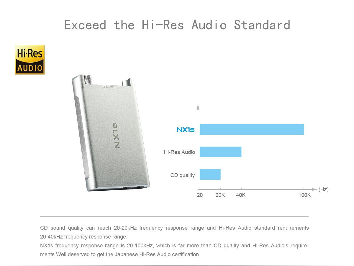 Apos Audio TOPPING | 拓品 Headphone Amp TOPPING NX1s Headphone Amp
