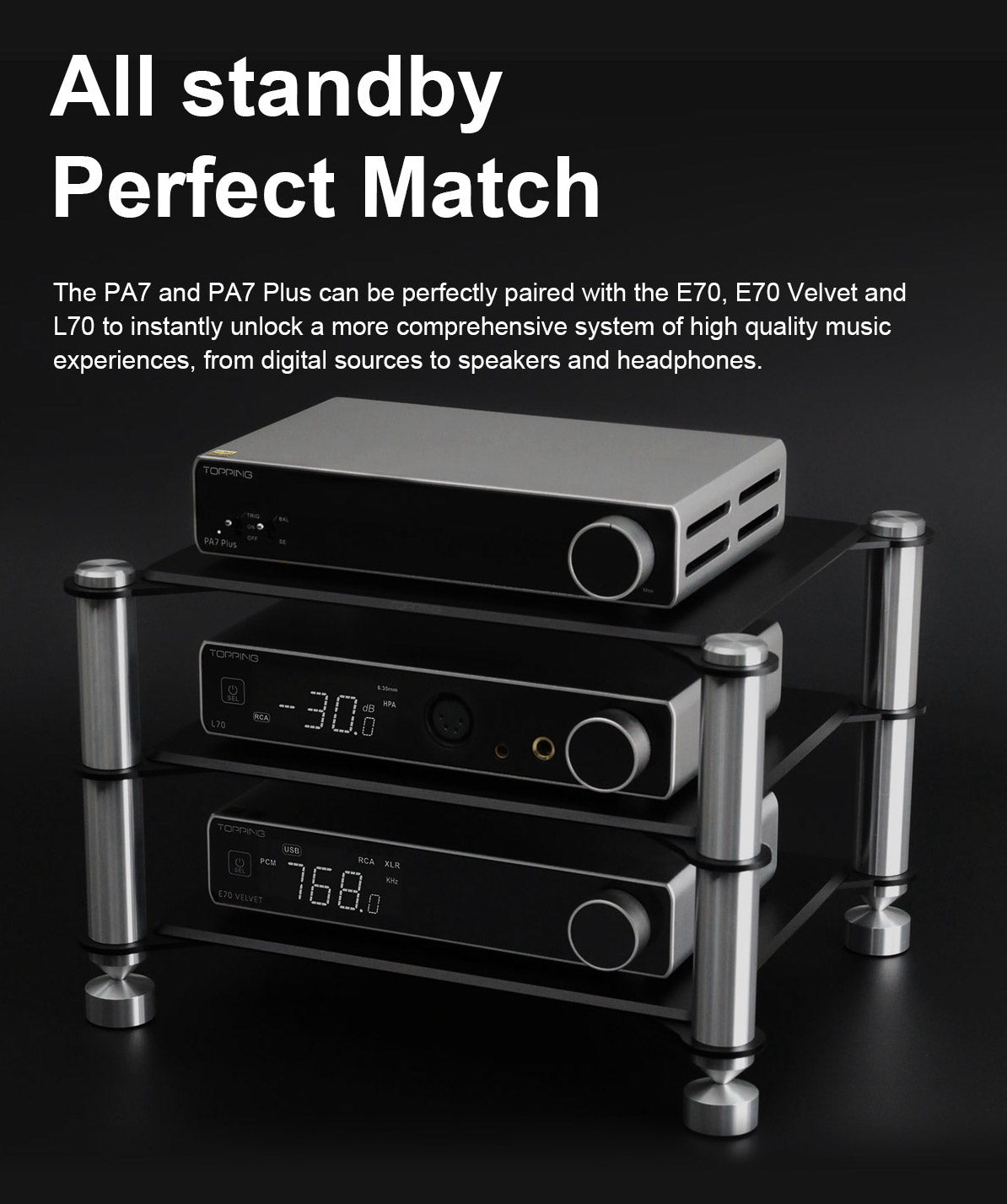 Apos Audio TOPPING Headphone Amp TOPPING PA7 / PA7 Plus Power Amplifier