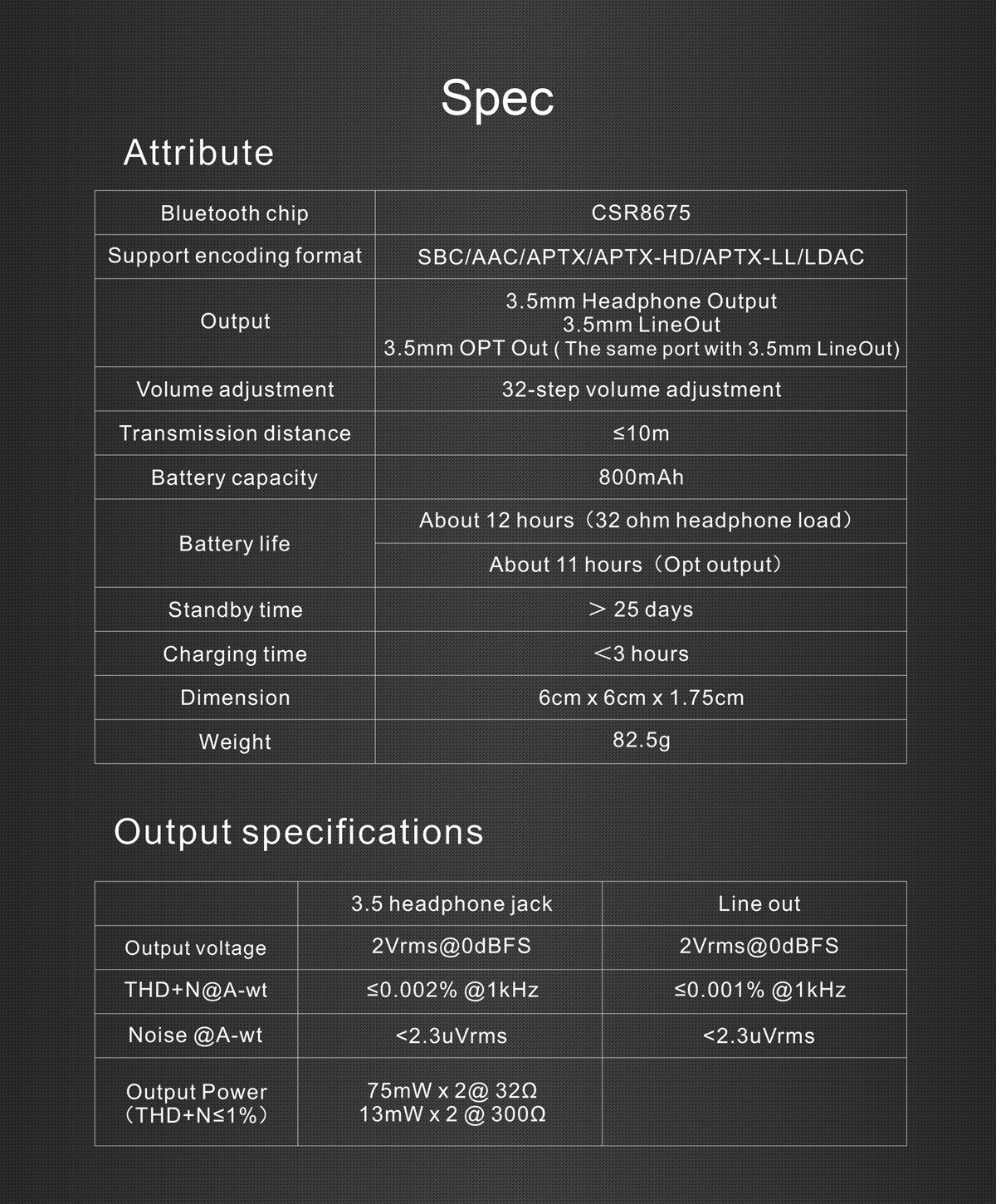 Topping BC3 Wireless Bluetooth Decoder/DAC/Amp