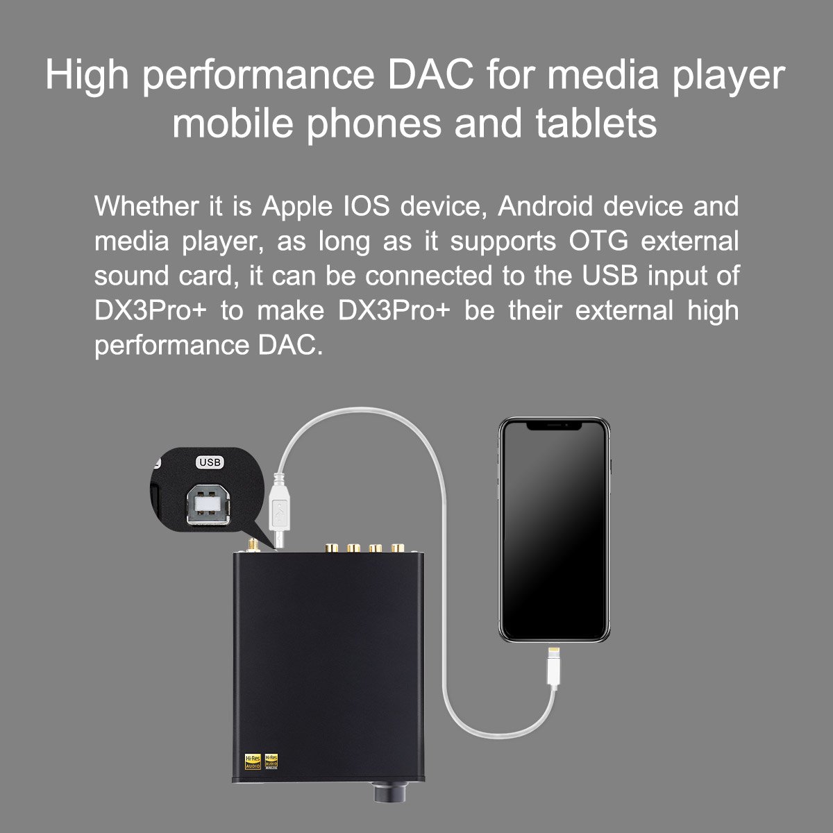 Apos Audio TOPPING Headphone DAC/Amp TOPPING DX3 Pro+ Bluetooth DAC/Amp