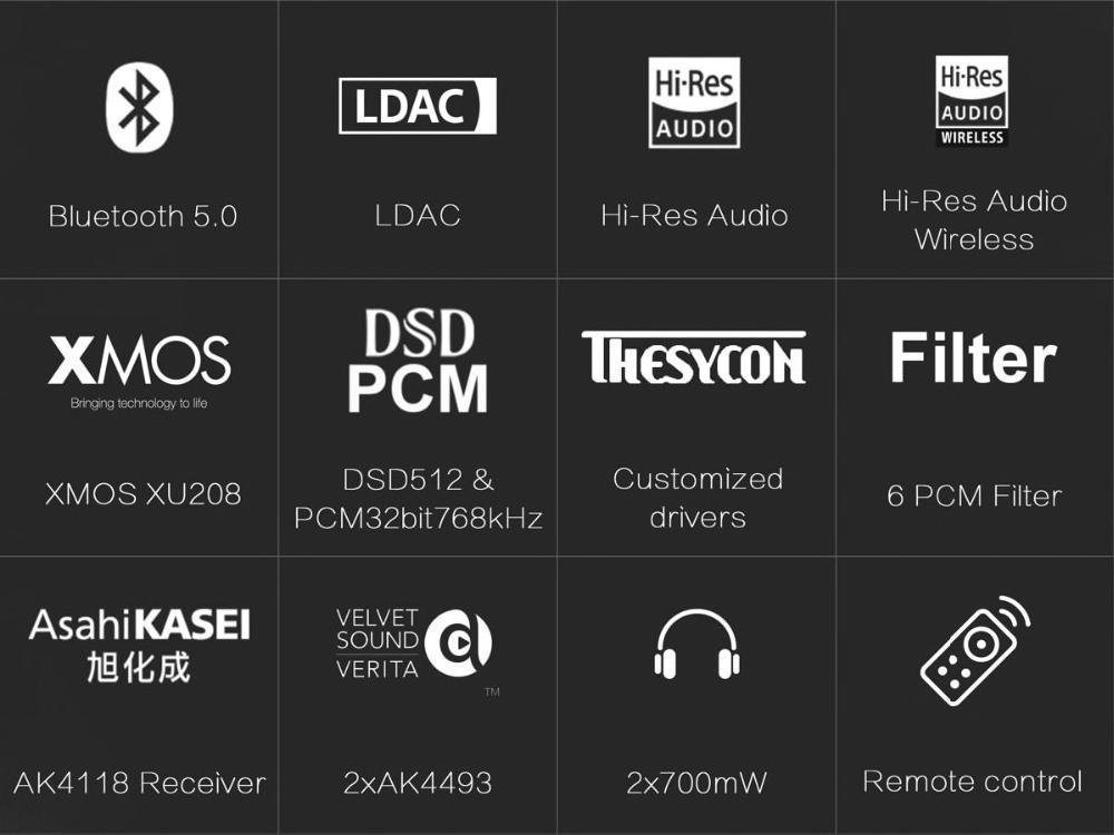 Apos Audio TOPPING | 拓品 Headphone DAC/Amp TOPPING DX3 Pro LDAC DAC/Amp