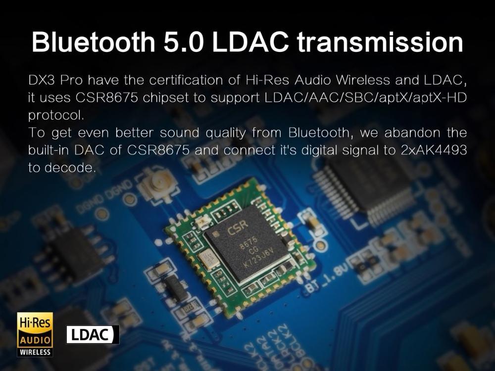 Apos Audio TOPPING | 拓品 Headphone DAC/Amp TOPPING DX3 Pro LDAC DAC/Amp