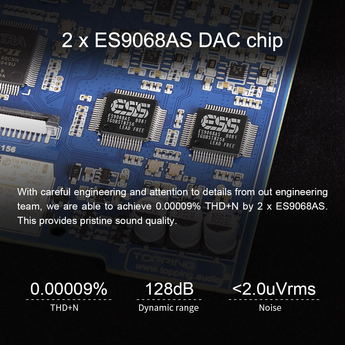 Apos Audio TOPPING Headphone DAC/Amp TOPPING DX5 DAC/Amp