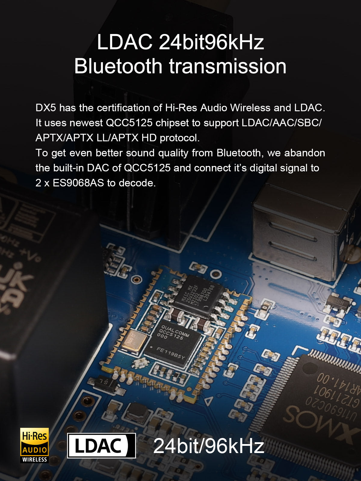 Apos Audio TOPPING Headphone DAC/Amp TOPPING DX5 DAC/Amp