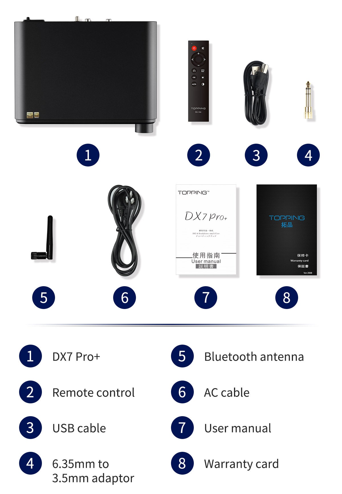 Apos Audio TOPPING Headphone DAC/Amp TOPPING DX7 Pro+ DAC/Amp