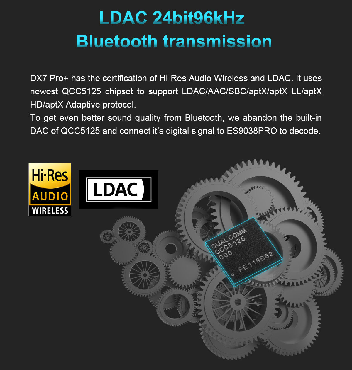 Apos Audio TOPPING Headphone DAC/Amp TOPPING DX7 Pro+ DAC/Amp