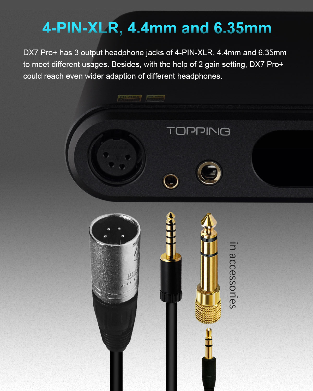 Apos Audio TOPPING Headphone DAC/Amp TOPPING DX7 Pro+ DAC/Amp