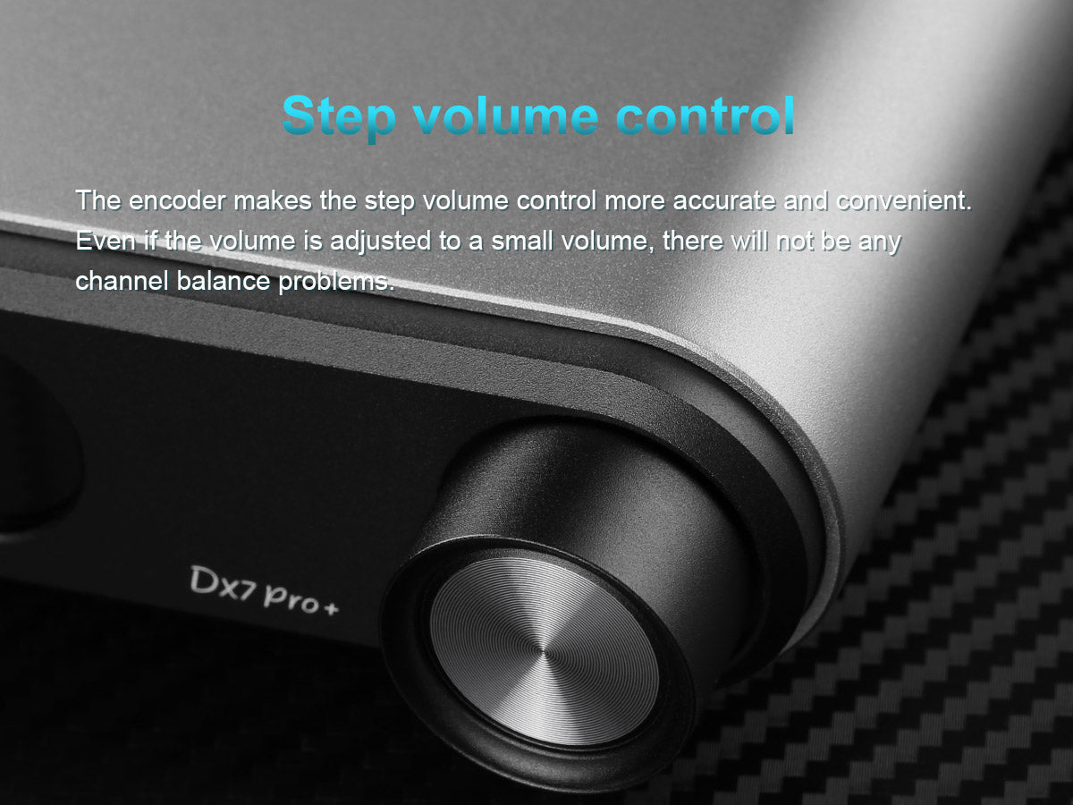 Apos Audio TOPPING Headphone DAC/Amp TOPPING DX7 Pro+ DAC/Amp