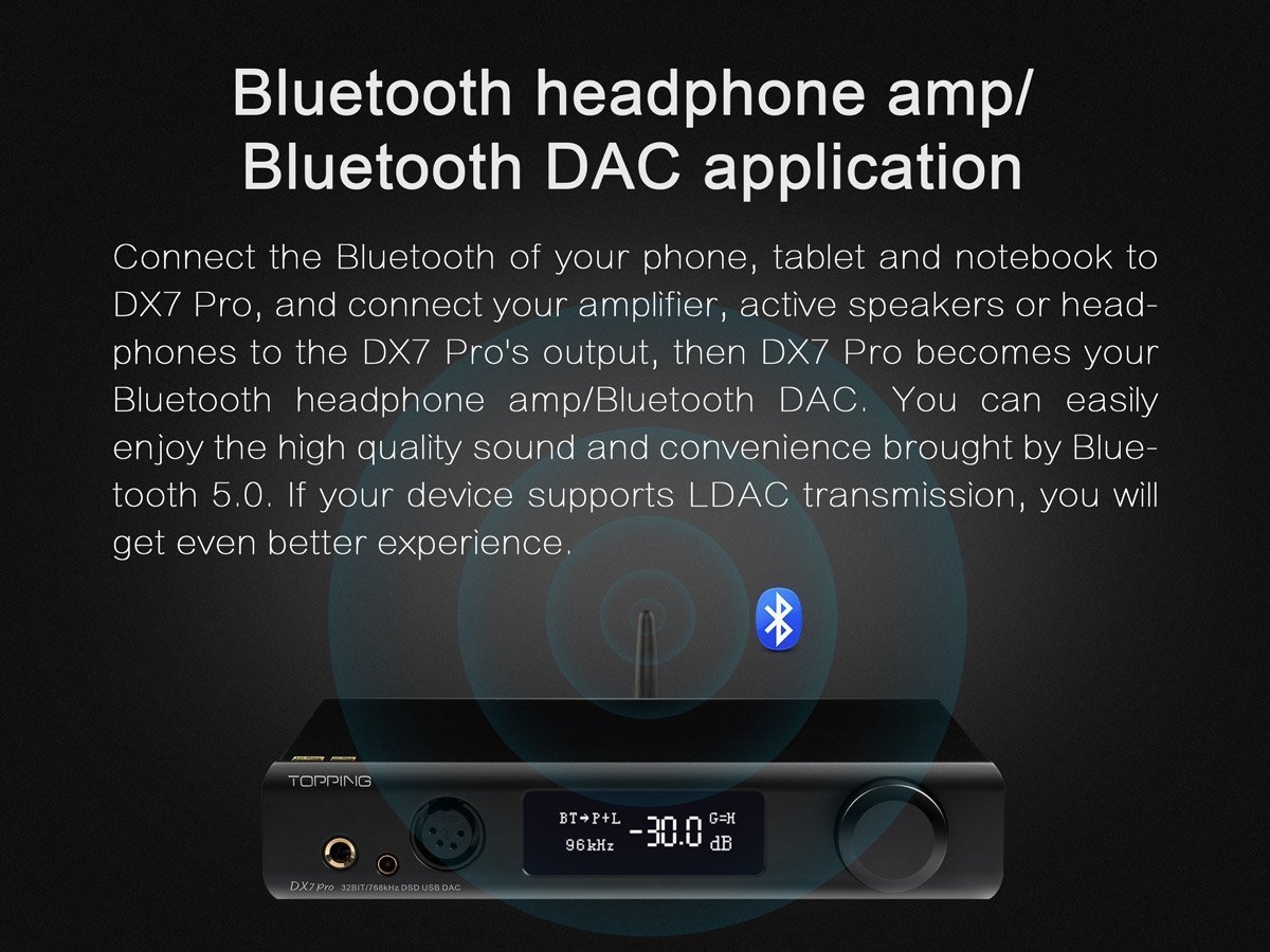 Apos Audio TOPPING Headphone DAC/Amp TOPPING DX7 Pro DAC/Amp (Apos Certified)