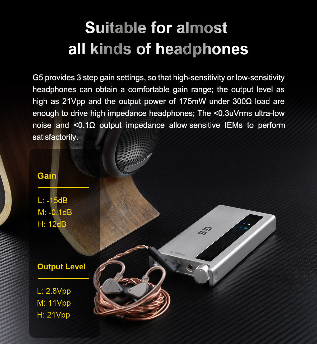 Apos Audio TOPPING Headphone DAC/Amp TOPPING G5 Portable DAC/Amp (Apos Certified)