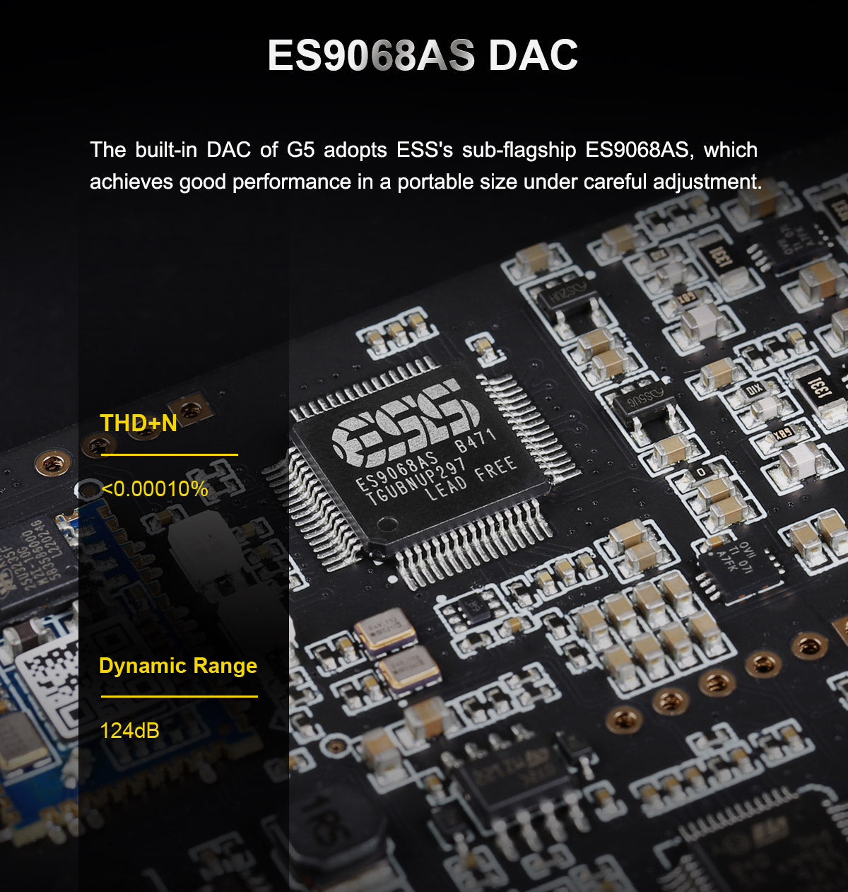 Apos Audio TOPPING Headphone DAC/Amp TOPPING G5 Portable DAC/Amp (Apos Certified)