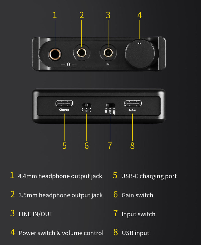 Apos Audio TOPPING Headphone DAC/Amp TOPPING G5 Portable DAC/Amp (Apos Certified)