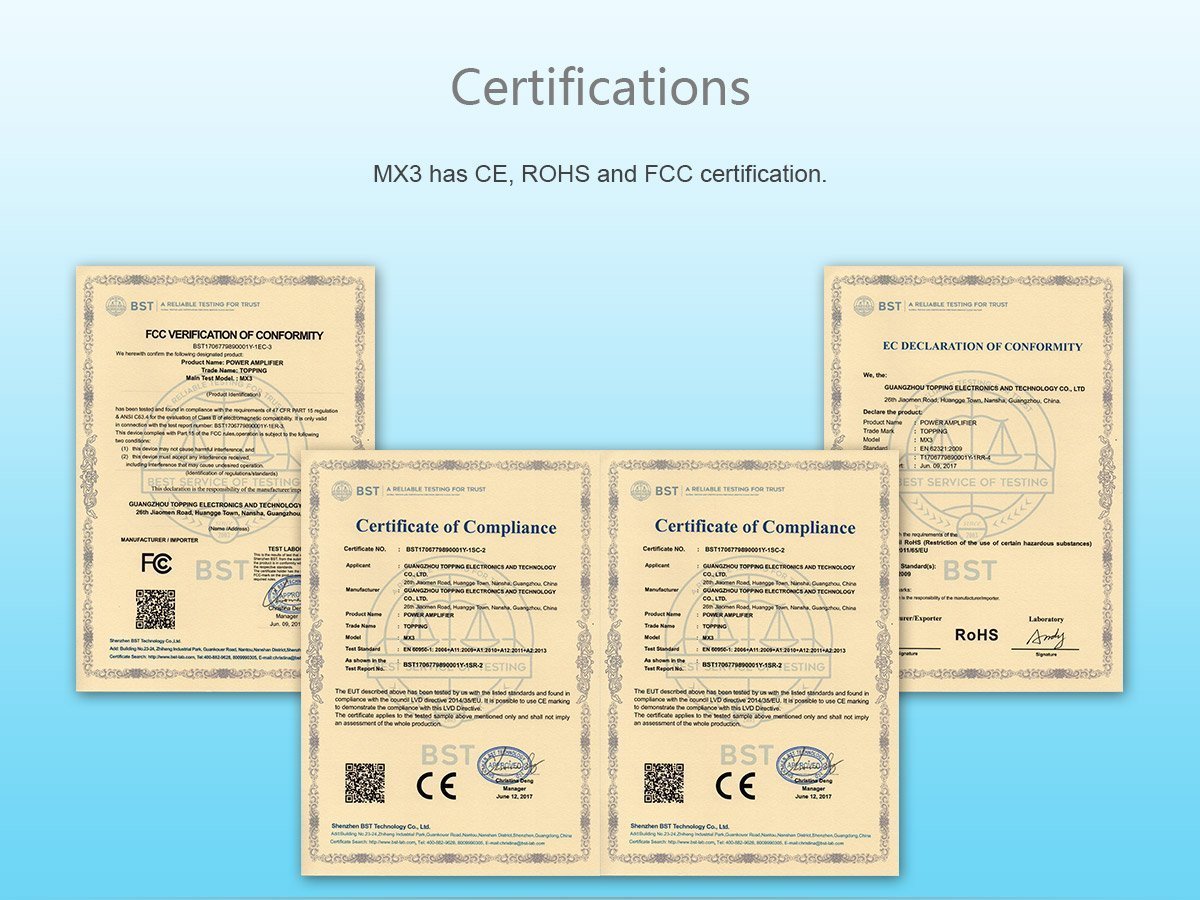 Apos Audio TOPPING Headphone DAC/Amp TOPPING MX3 Bluetooth DAC (Apos Certified)