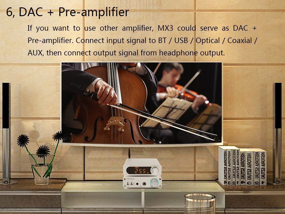 Apos Audio TOPPING Headphone DAC/Amp TOPPING MX3 Built-in Bluetooth Receiver DAC Headphone Amp Digital Amplifier