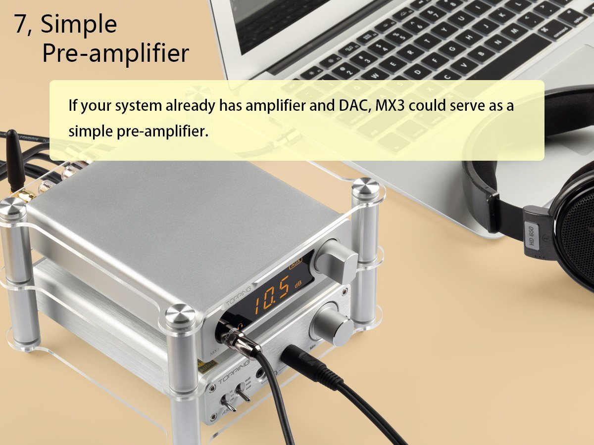 Apos Audio TOPPING Headphone DAC/Amp TOPPING MX3 Built-in Bluetooth Receiver DAC Headphone Amp Digital Amplifier