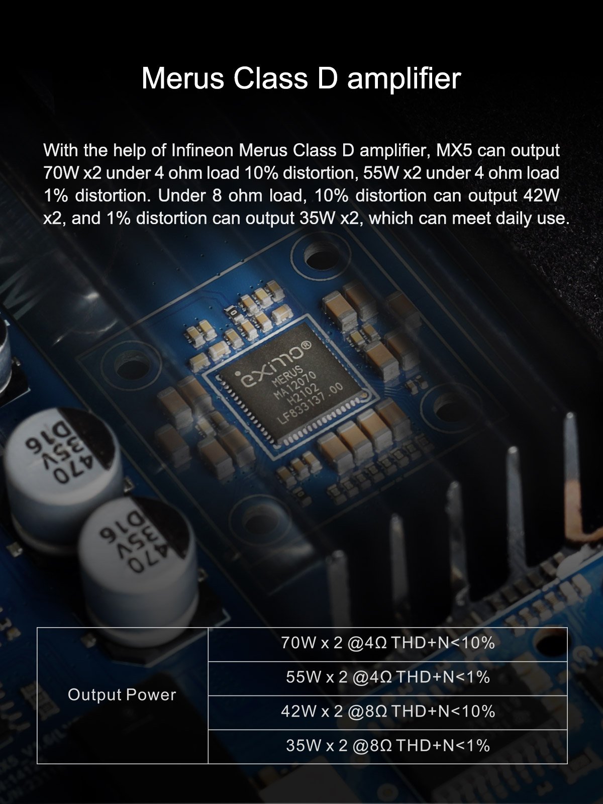 Apos Audio TOPPING Headphone DAC/Amp TOPPING MX5 Multi-Function Power Amplifier (Apos Certified)