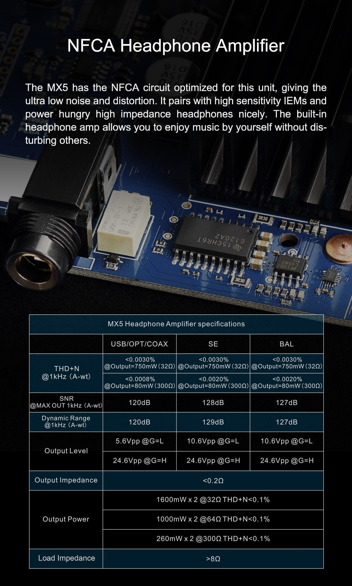 Apos Audio TOPPING Headphone DAC/Amp TOPPING MX5 Multi-Function Power Amplifier (Apos Certified)