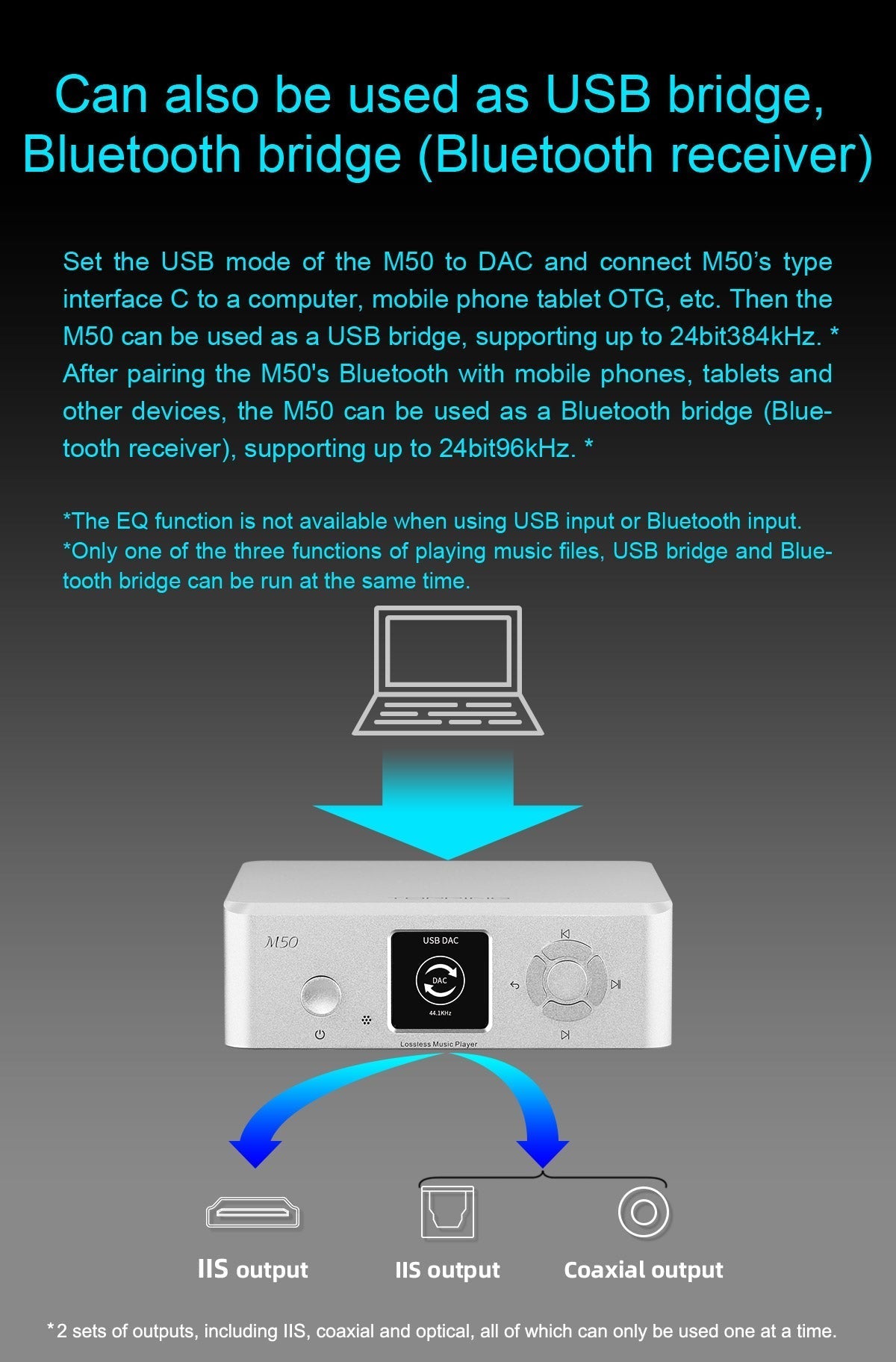 Apos Audio TOPPING Streaming Media Player TOPPING M50 Digital Music Player (Apos Certified)