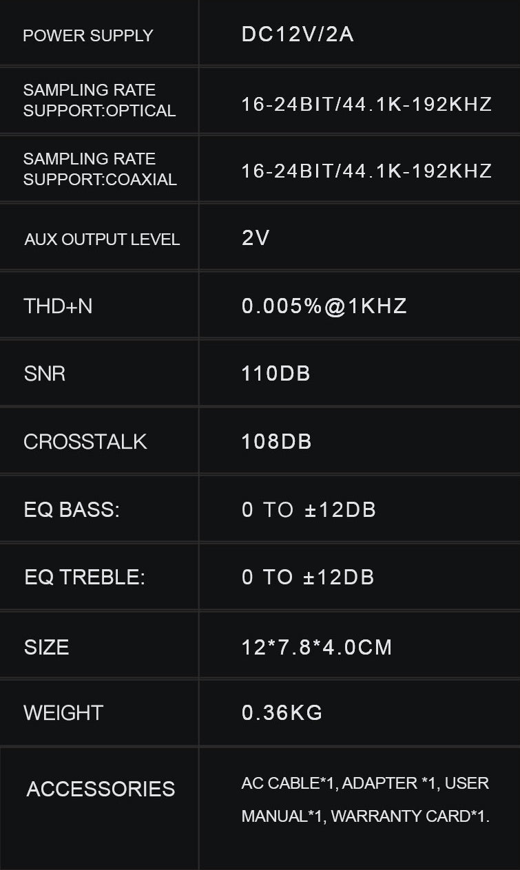 Apos Audio xDuoo DAC (Digital-to-Analog Converter) xDuoo MU-602 SPDIF DAC