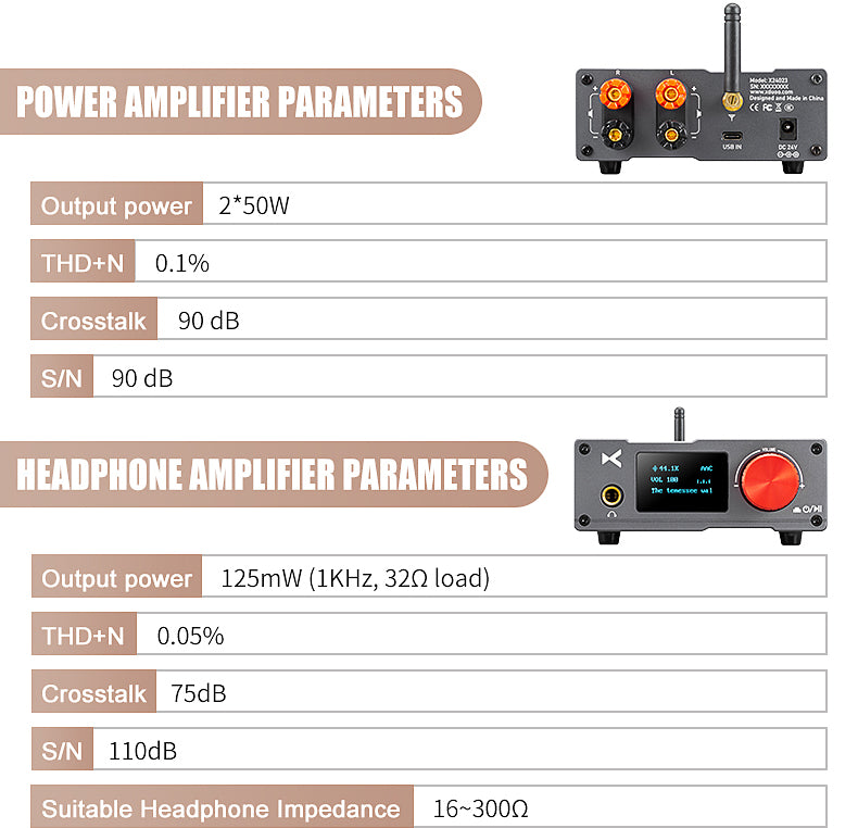 Apos Audio xDuoo Headphone DAC/Amp xDuoo DA-100 HD Bluetooth Power Amplifier