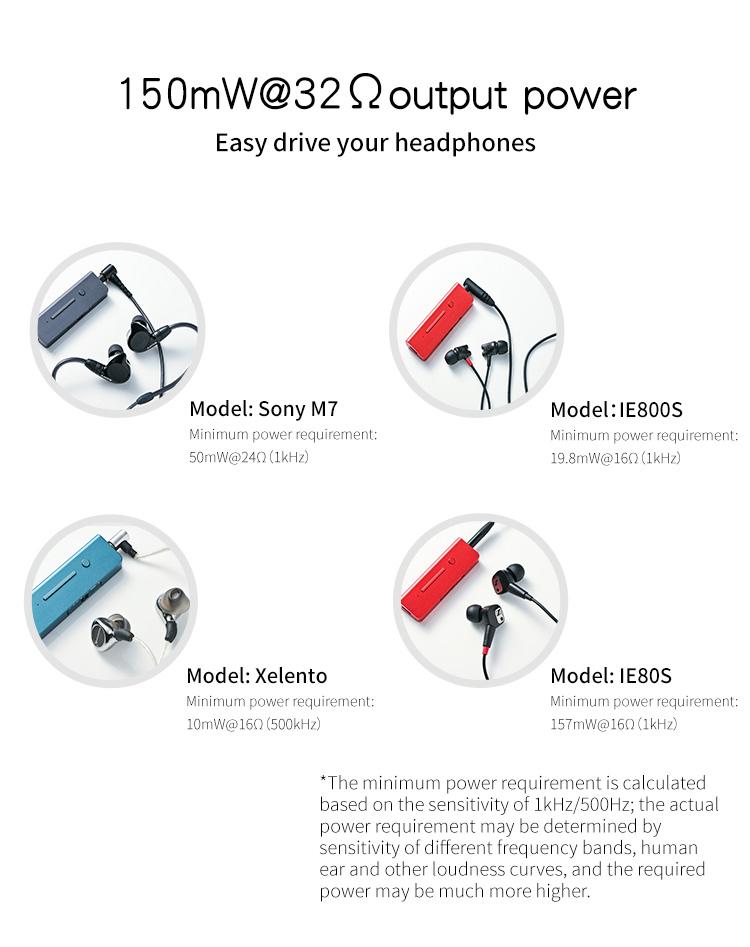 Apos Audio xDuoo Headphone DAC/Amp xDuoo Link 2 DAC Headphone Amp (Apos Certified) Blue