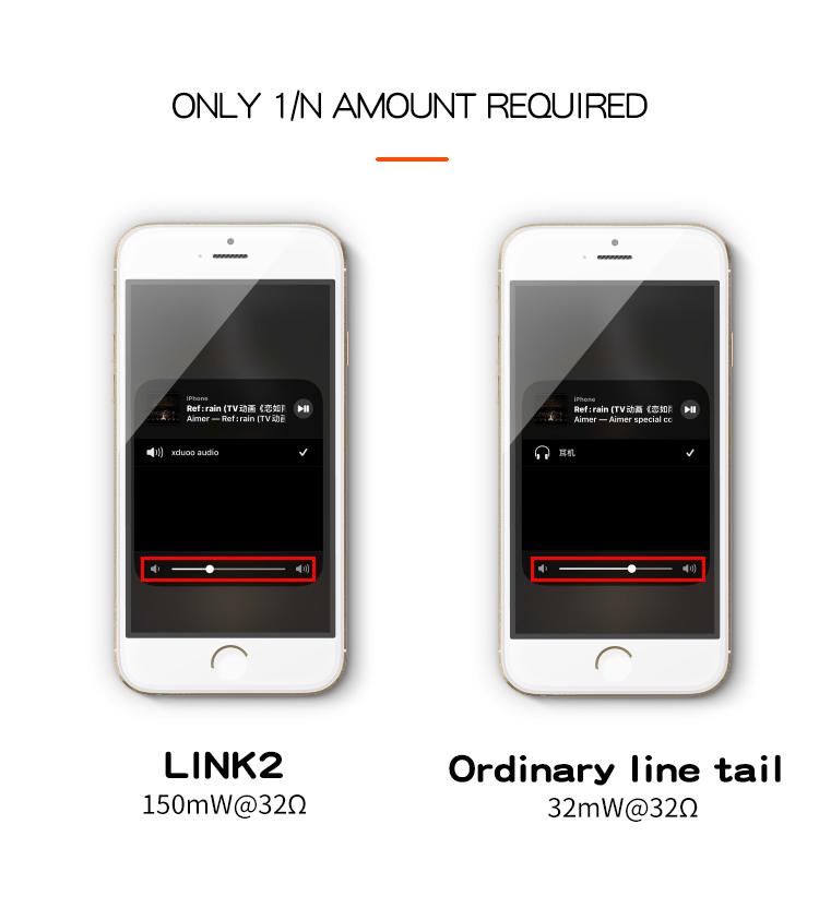 Apos Audio xDuoo Headphone DAC/Amp xDuoo Link 2 DAC Headphone Amp (Apos Certified) Blue