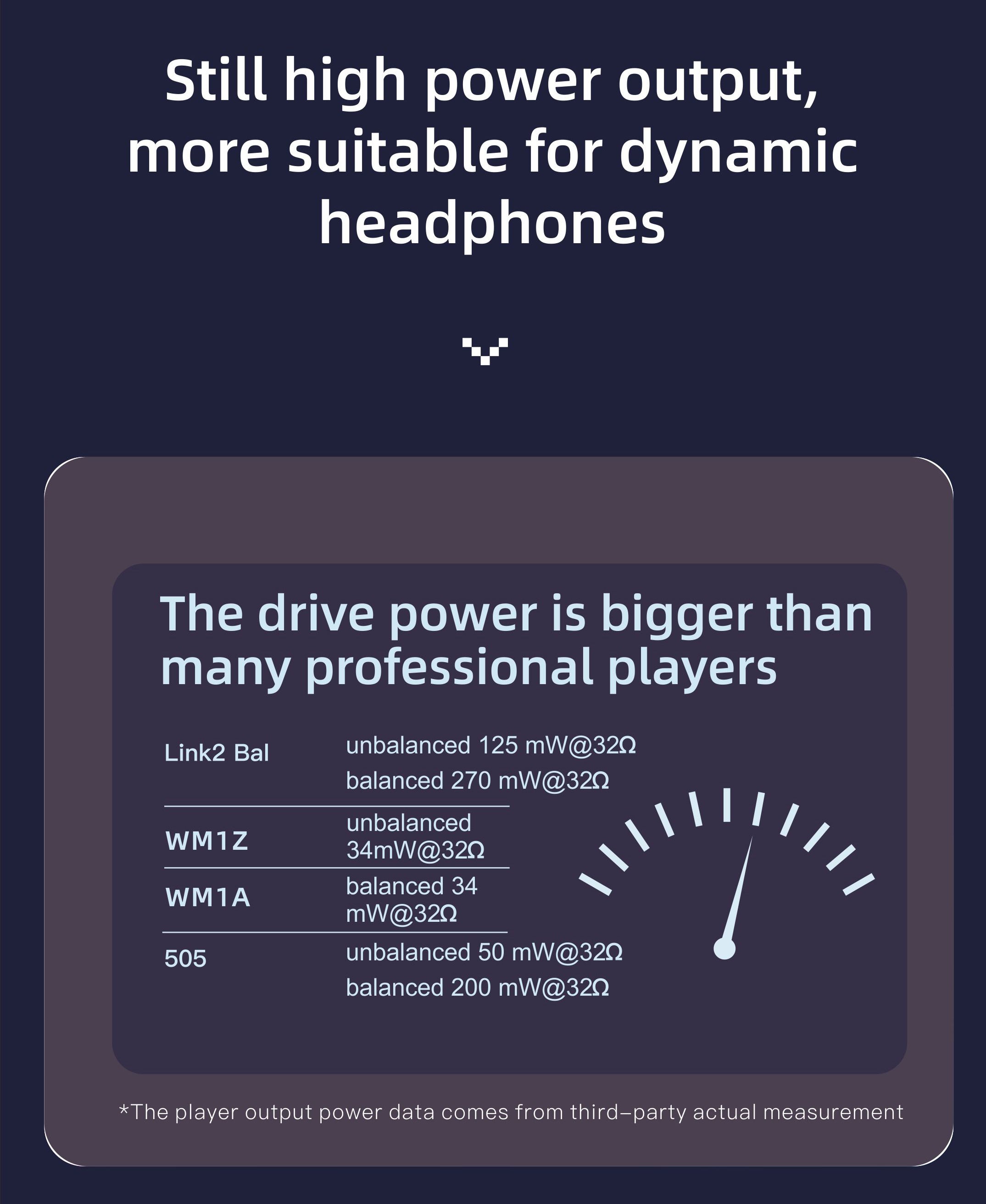 Apos Audio xDuoo Headphone DAC/Amp xDuoo Link2 Bal (Link 2 Bal) DAC Headphone Amp (Apos Certified)