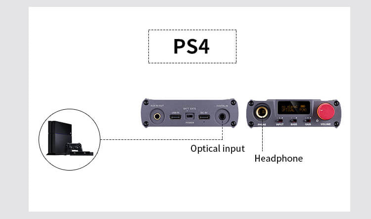 Apos Audio xDuoo Headphone DAC/Amp xDuoo XD-05 Basic DAC/Amp