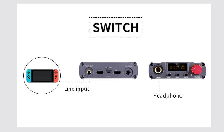 Apos Audio xDuoo Headphone DAC/Amp xDuoo XD-05 Basic DAC/Amp