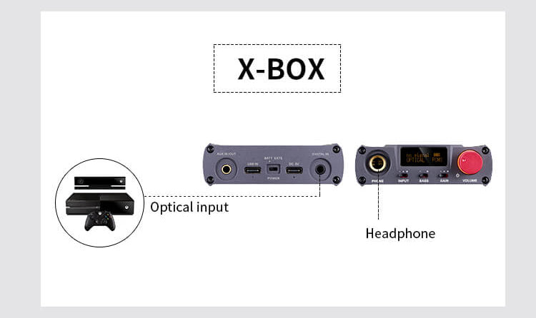 Apos Audio xDuoo Headphone DAC/Amp xDuoo XD-05 Basic DAC/Amp