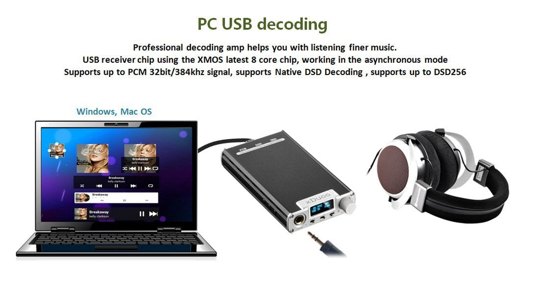 Apos Audio xDuoo | 乂度 Headphone DAC/Amp xDuoo XD-05 DAC/Amp