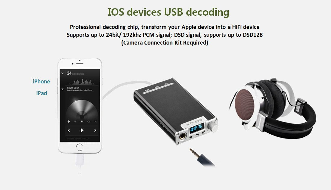 Apos Audio xDuoo | 乂度 Headphone DAC/Amp xDuoo XD-05 DAC/Amp